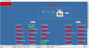 淺談基于物聯網技術的隧道配電房智能監控管理系統設計與智能網絡設備的融合